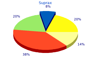 cheap suprax 100mg with mastercard