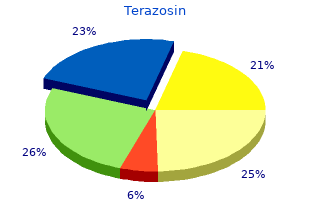 terazosin 1mg for sale