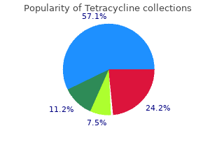cheap tetracycline 250mg online