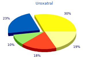 order uroxatral 10mg without a prescription