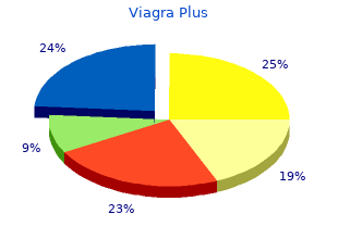 order viagra plus 400mg overnight delivery