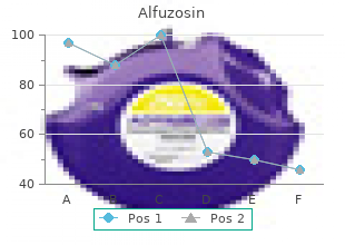 discount alfuzosin 10mg with visa
