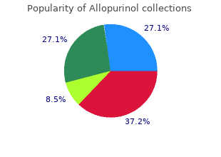 order allopurinol 300 mg