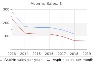 purchase aspirin 100pills overnight delivery