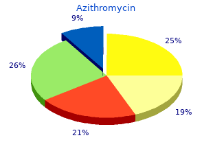 500 mg azithromycin with visa