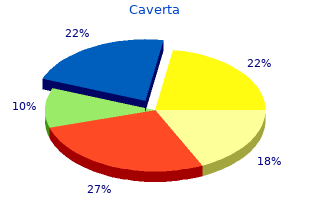 order caverta 100mg without prescription