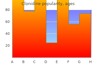 buy clonidine 0.1mg