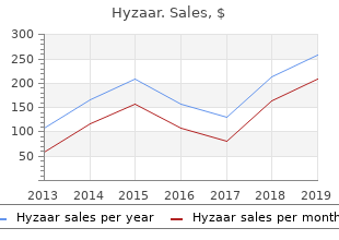buy hyzaar 12.5 mg overnight delivery