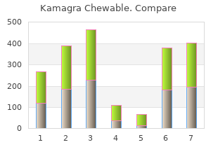 discount kamagra chewable 100 mg online