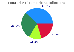 purchase 100 mg lamotrigine