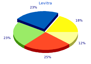 levitra 10mg amex