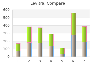 10 mg levitra otc