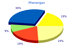 generic phenergan 25mg without prescription