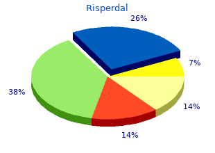 generic risperdal 3mg mastercard