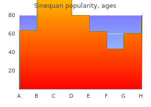 25mg sinequan amex