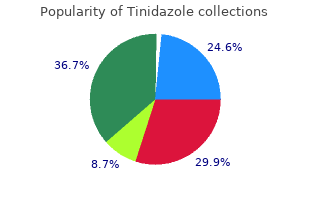 buy discount tinidazole 300mg online