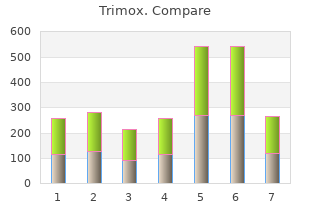 buy trimox 500mg low price
