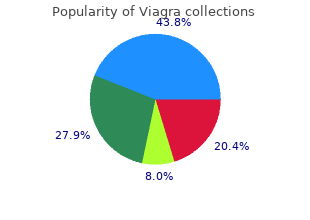 purchase viagra 25 mg overnight delivery