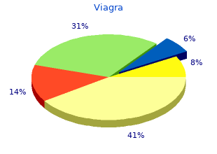 generic 100mg viagra with mastercard