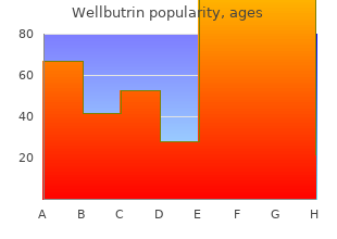 buy 300 mg wellbutrin with visa