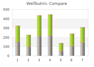 generic wellbutrin 300 mg overnight delivery