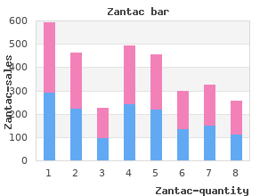 best 150mg zantac