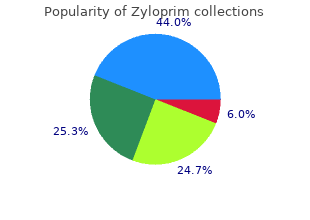 zyloprim 100mg fast delivery