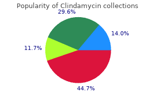 buy cheap clindamycin 150mg