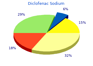 buy diclofenac 100 mg fast delivery