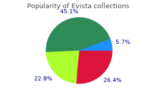 cheap evista 60 mg with visa