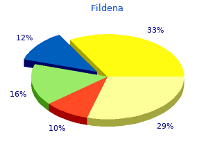 purchase fildena 150 mg without prescription