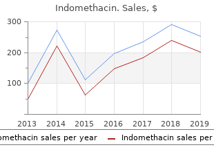 purchase indomethacin 25mg with amex