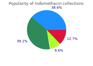 generic indomethacin 50mg free shipping