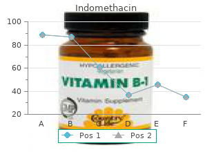 purchase 50 mg indomethacin with visa