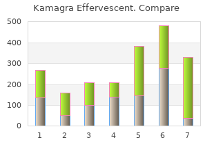 kamagra effervescent 100mg generic