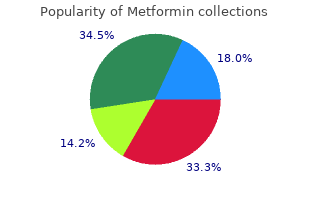 500mg metformin for sale