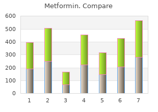 metformin 500 mg on-line