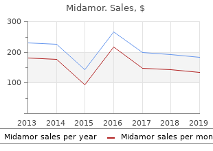 purchase 45mg midamor