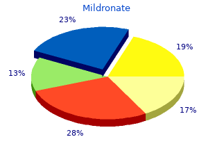 discount mildronate 250 mg overnight delivery