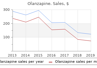 olanzapine 7.5 mg mastercard