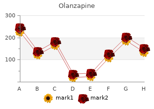 cheap olanzapine 5mg