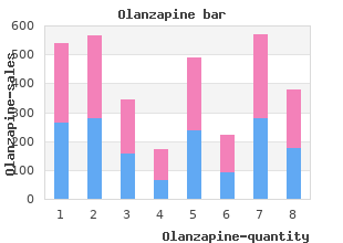 cheap 10 mg olanzapine with visa