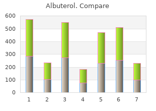 buy discount albuterol 100mcg