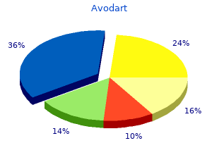purchase avodart 0.5mg without a prescription