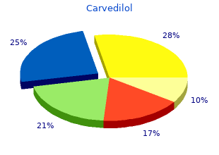 buy carvedilol 12.5 mg with visa