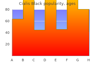 buy generic cialis black 800mg online