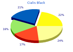 generic cialis black 800 mg on line