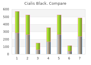 quality 800mg cialis black