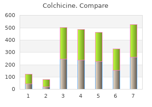 purchase colchicine 0.5 mg amex