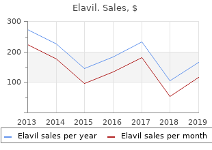 buy elavil 10mg free shipping